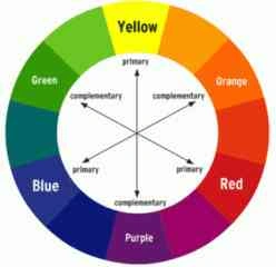 capcut mod apk fonts and color
